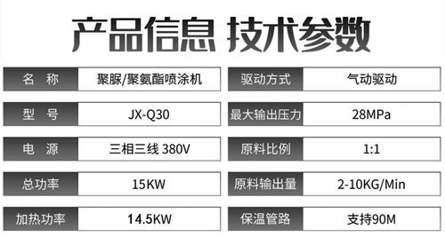 JX-Q30氣動聚脲噴涂機(jī)參數(shù).jpg